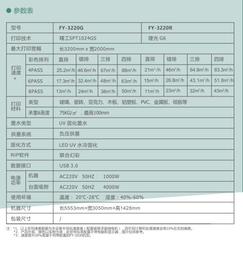 重慶uv平板打印機