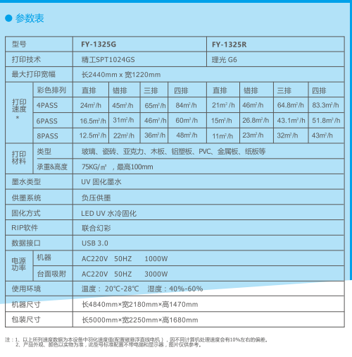 uv平板打印機