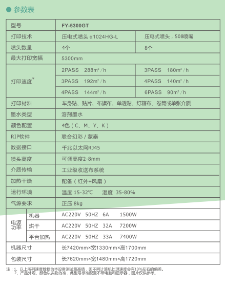 重慶噴繪機(jī)