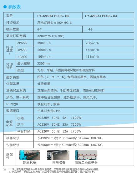 重慶噴繪機(jī)